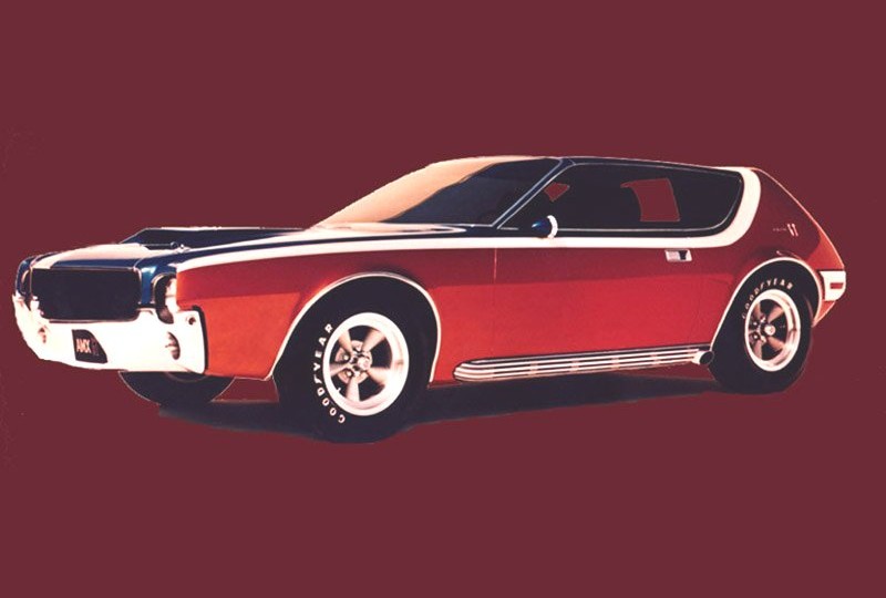 amxgt