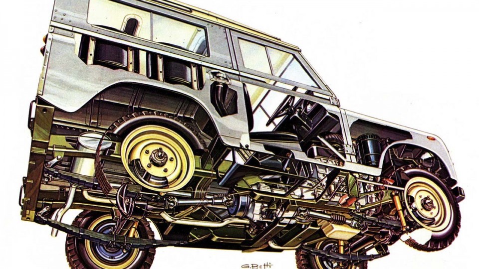 Land-Rover-Series-3-1 (1 of 1)